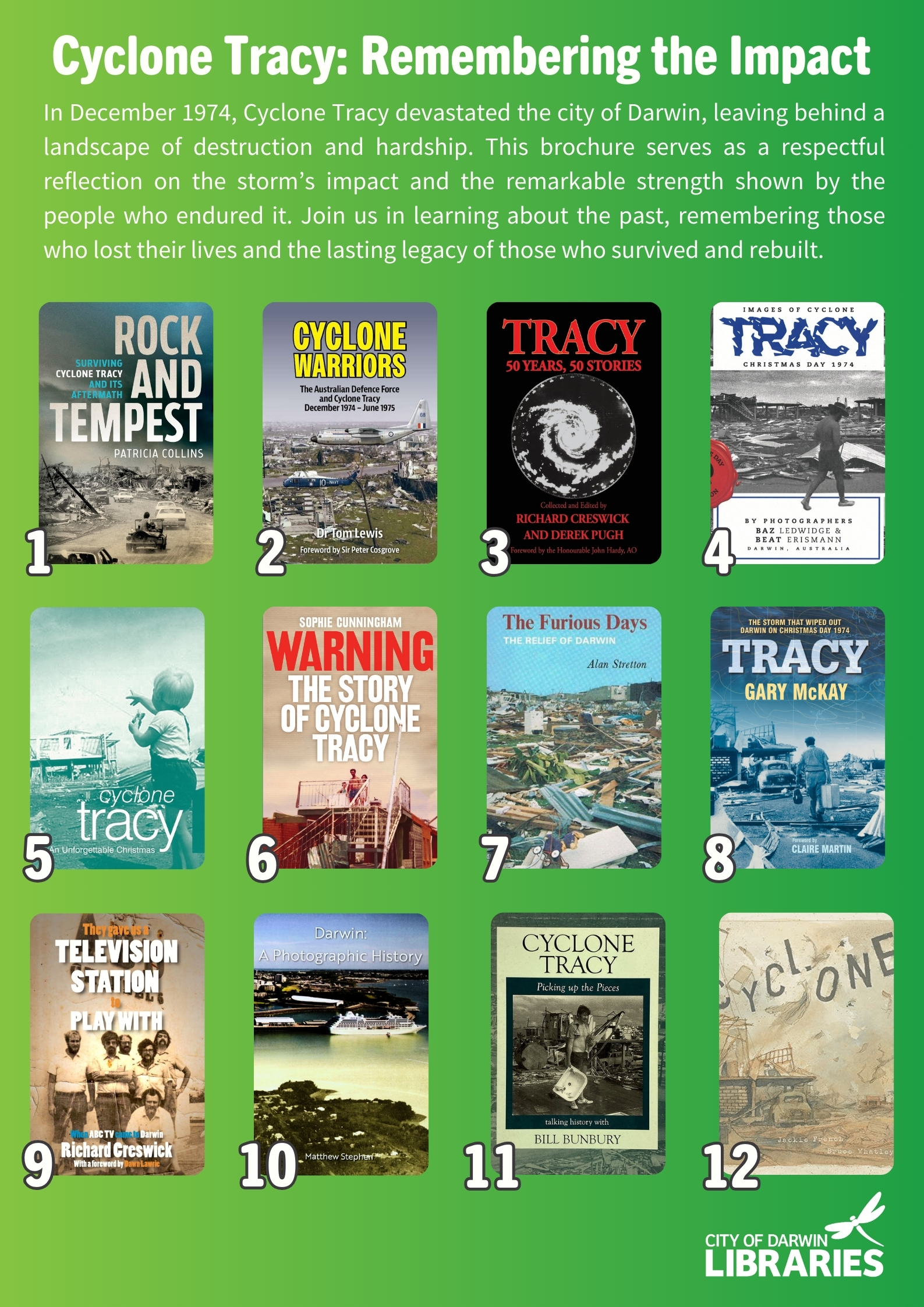 page 1 of library resources
