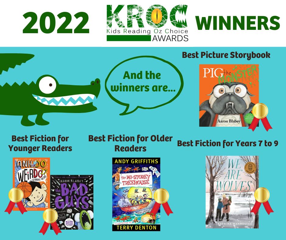 2022 KROC Awards Winners