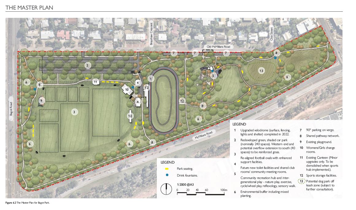 Bagot Oval Car Park Design