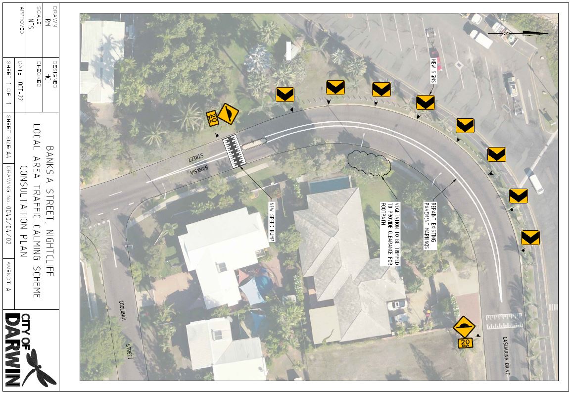 Banksia Street-Casuarina Drive Nightcliff