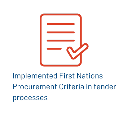 Implemented First Nations Procurement Criteria in tender processes