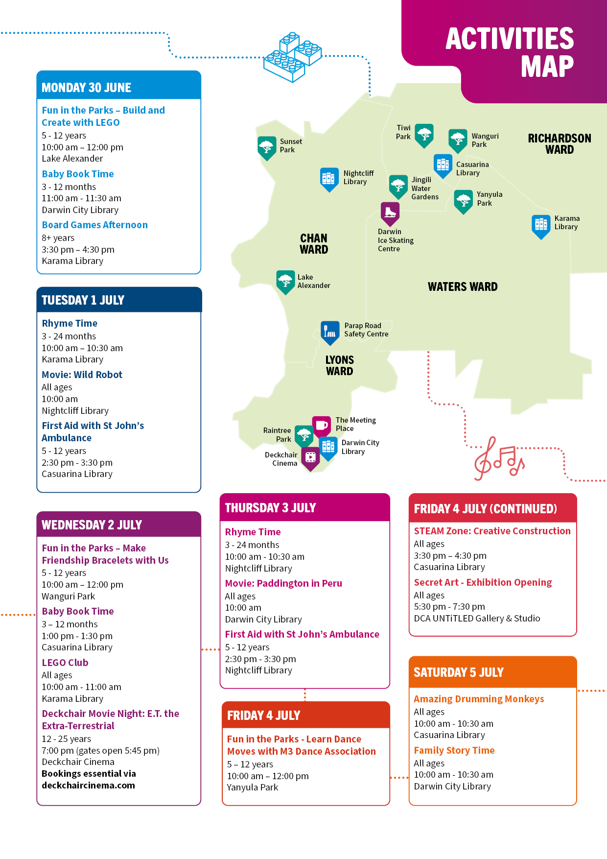 School Holiday Program Week 2