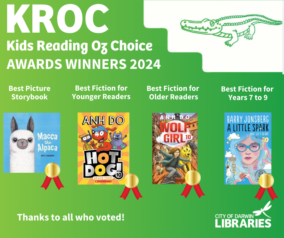 KROC Awards Winners