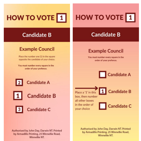 How to vote card