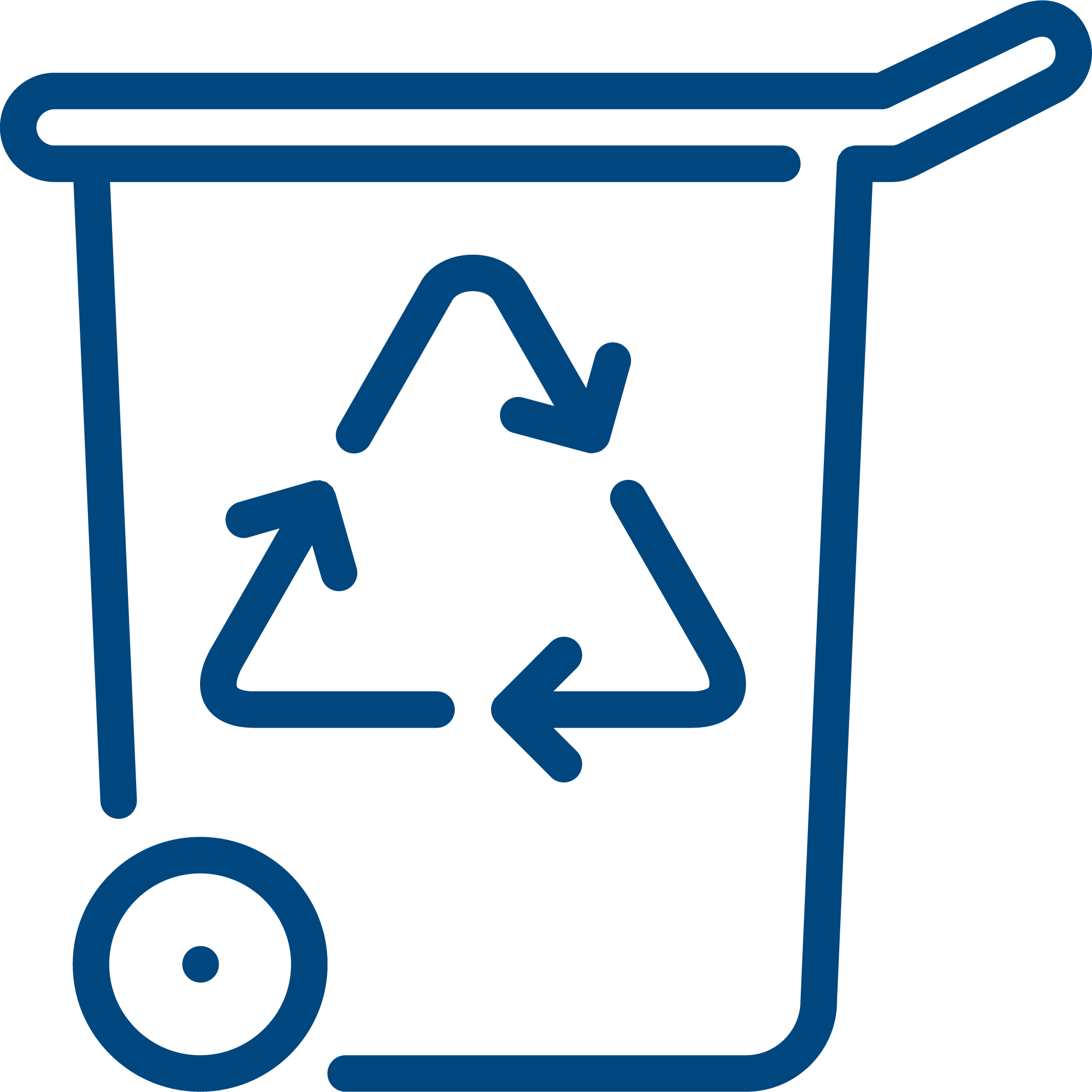 Waste and recycle permits
