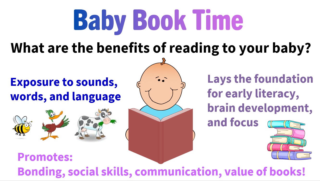 Slide benefits of reading to your baby 