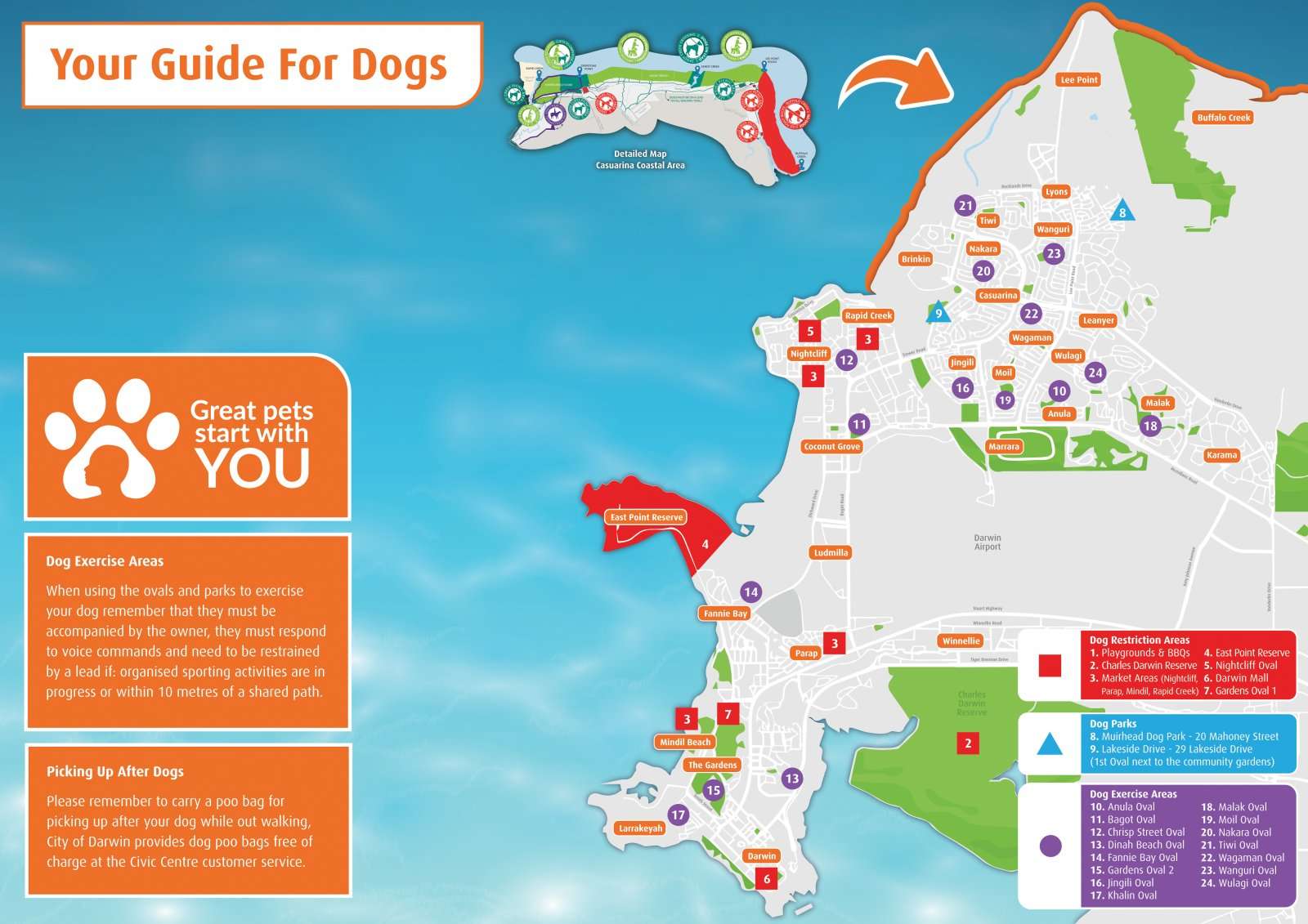 Map or dog exercise areas