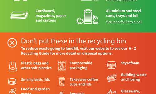 City of Darwin has launched free recycling bin stickers and fridge magnets to help households improve their recycling efforts and reduce the amount of waste going to landfill