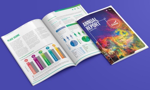 Annual Report