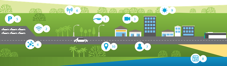 picture_of_smart_city
