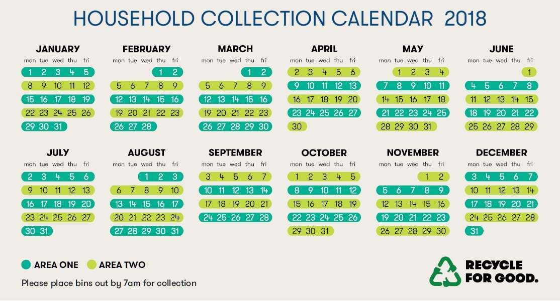 Bin Collection Household City of Darwin Darwin Council, Northern Territory